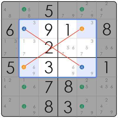 la sudoku